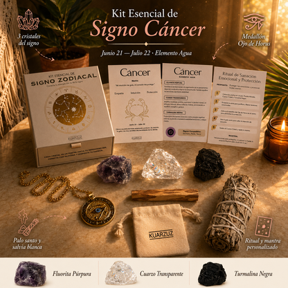 Kit Signo Zodiacal