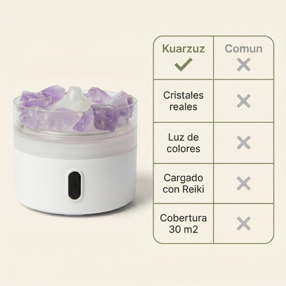 Difusor con Cuarzos Naturales