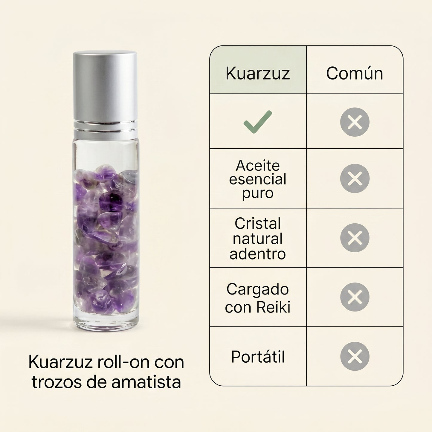 Roll On de Lavanda