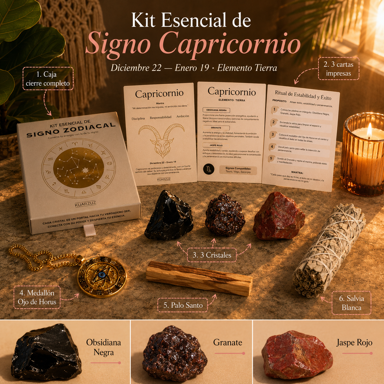 Kit Signo Zodiacal
